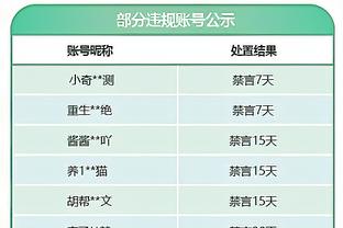 安东尼：考文垂球员对我们球迷不友善，我正当防卫方式回击挑衅！